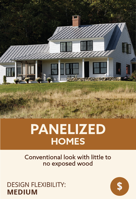 Panelized Homes