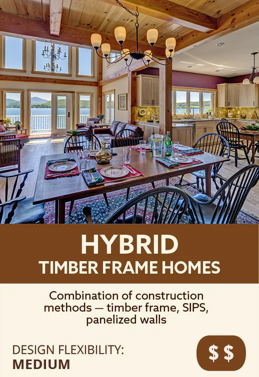 Hybrid Timber Frame Homes